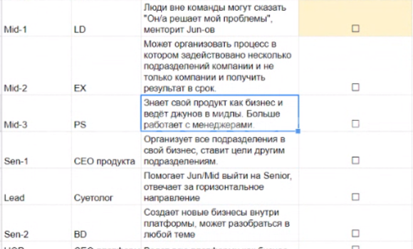 Buy Used Suzuki Grand Vitara Blue Car in Almaty in Almati